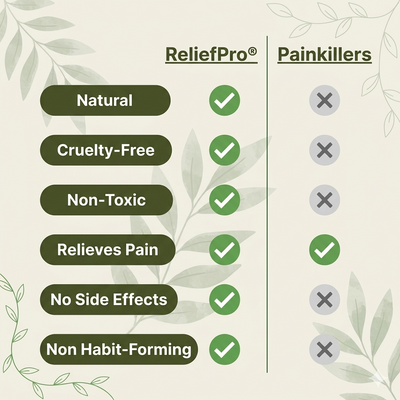 Herbal Pain Relief Patch