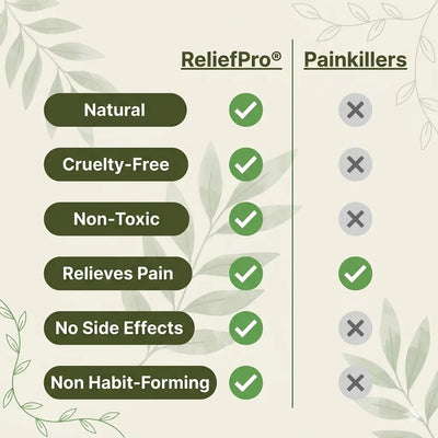 Herbal Pain Relief Patch